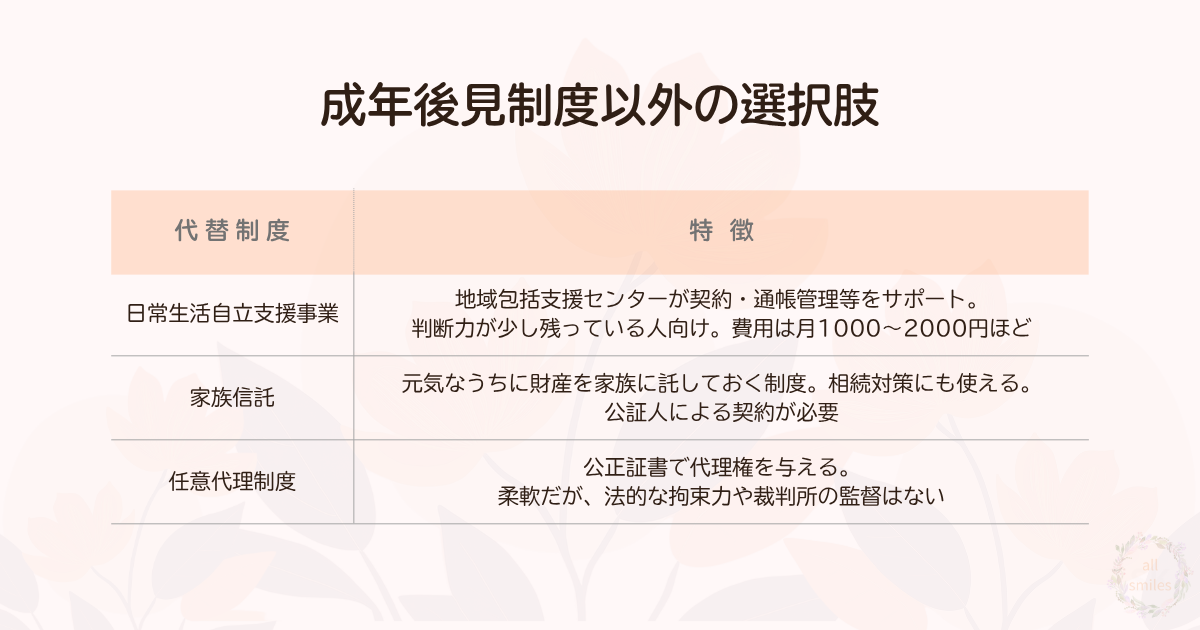 成年後見制度以外の選択肢