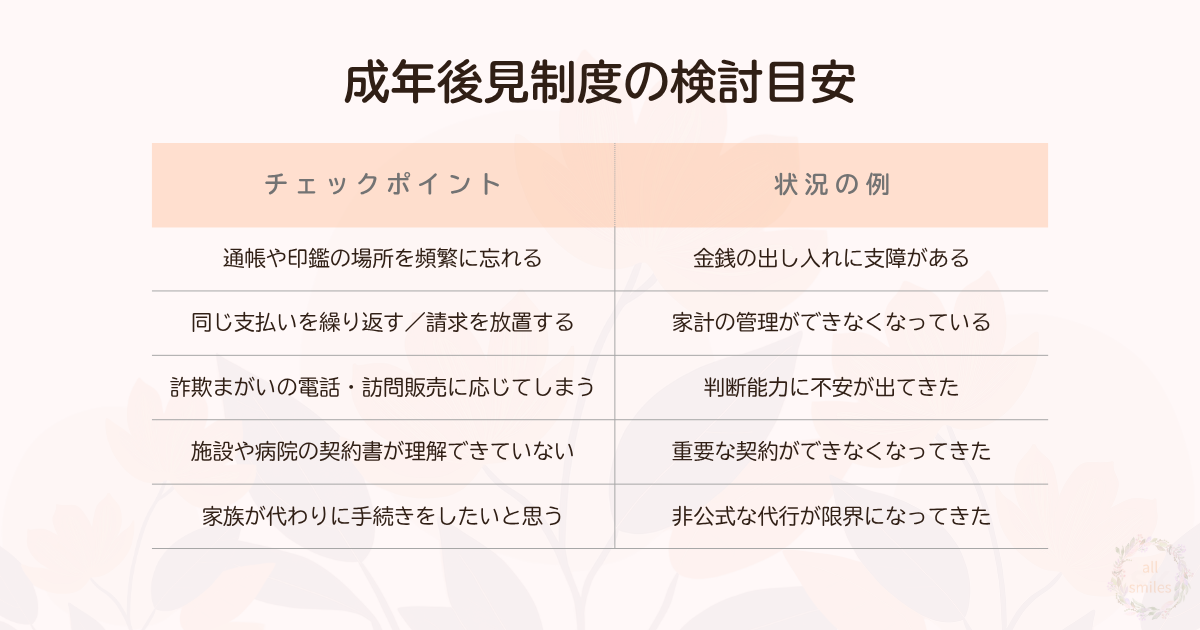 成年後見制度の検討目安