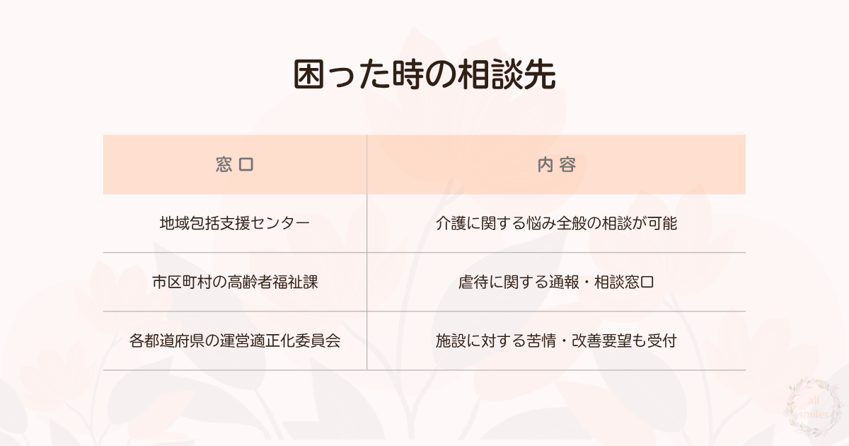 困った時の相談先